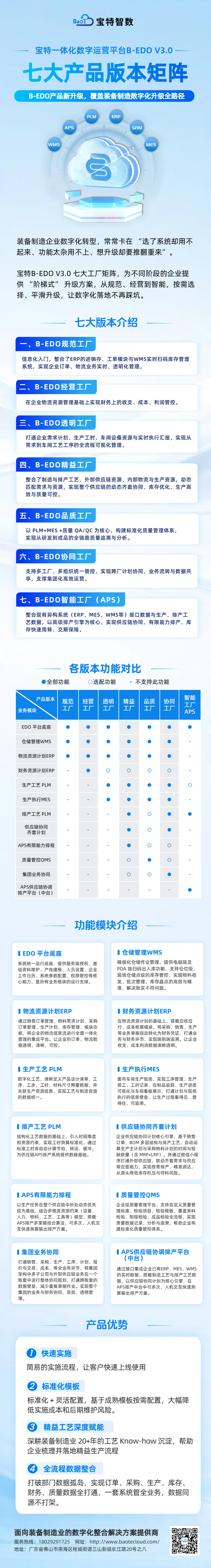 新产品介绍海报长图.png